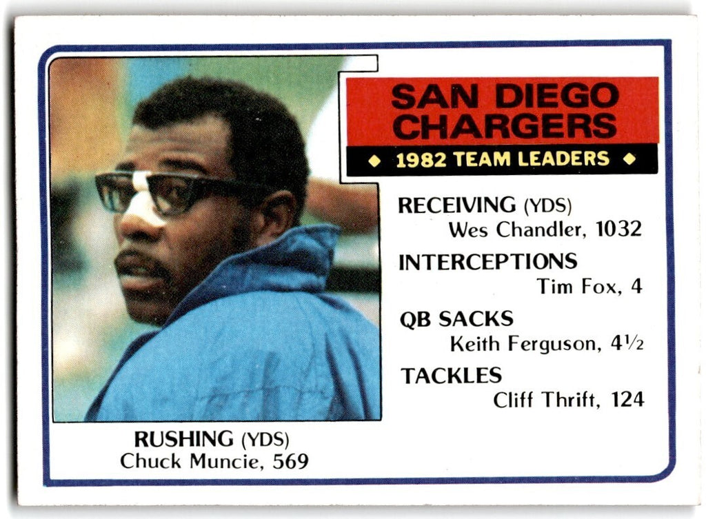 1983 Topps Chuck Muncie San Diego Chargers #370