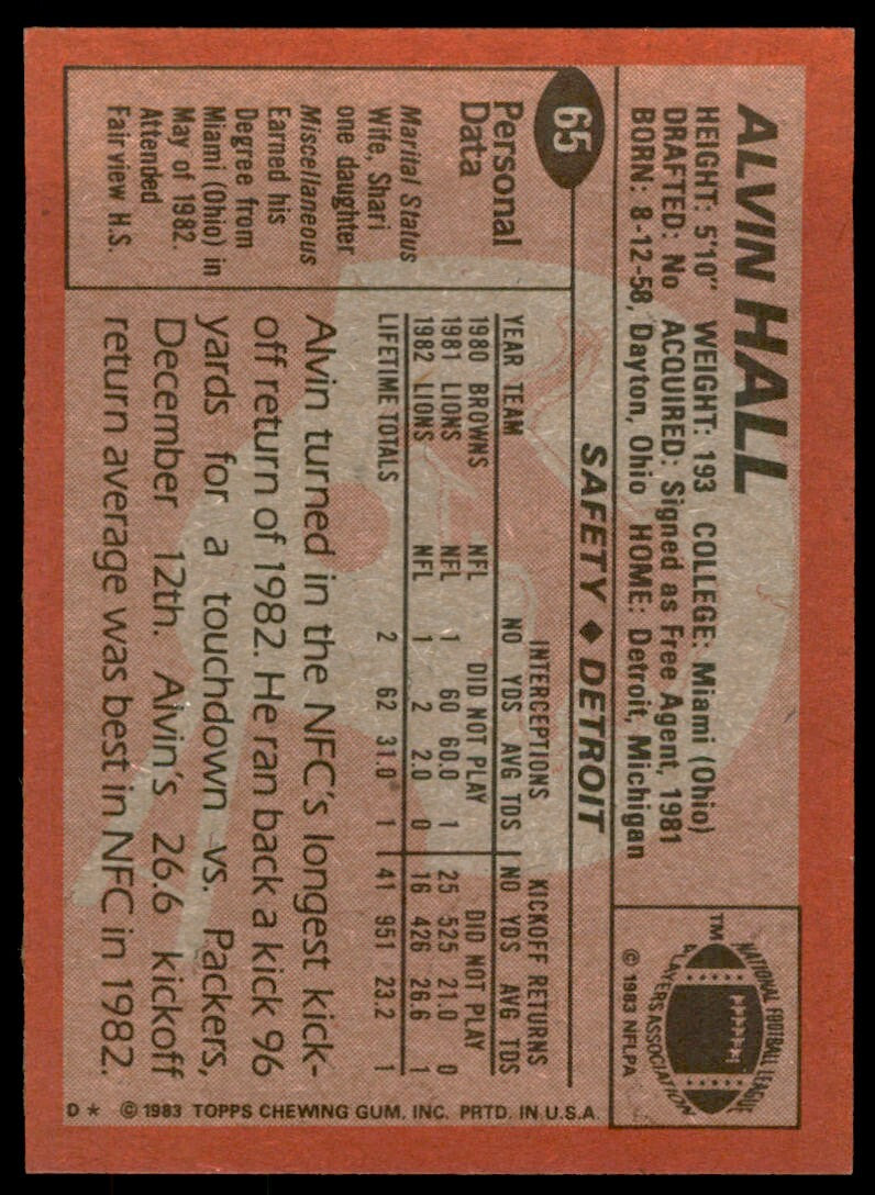 1983 Topps Alvin Hall Rookie . Detroit Lions #65