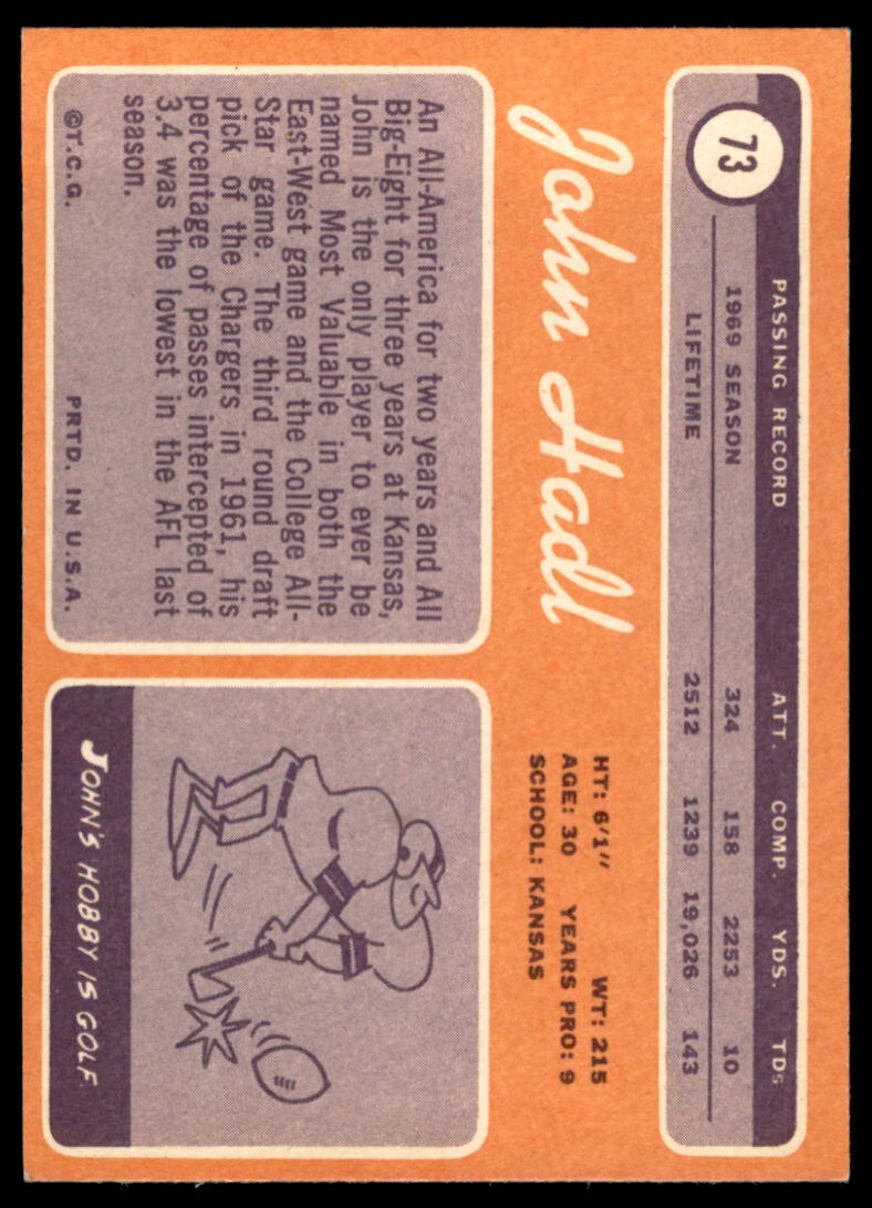 1970 TOPPS JOHN HADL . SAN DIEGO CHARGERS #73