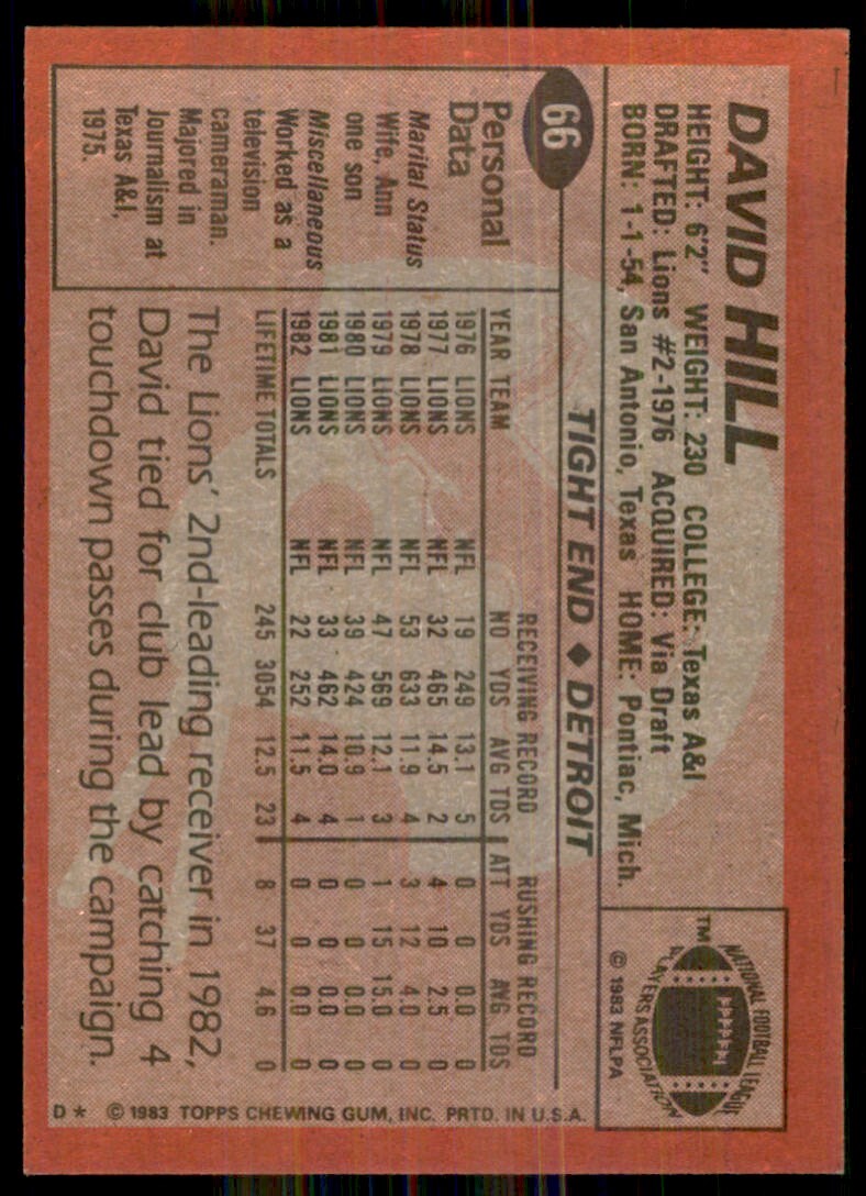1983 Topps David Hill . Detroit Lions #66