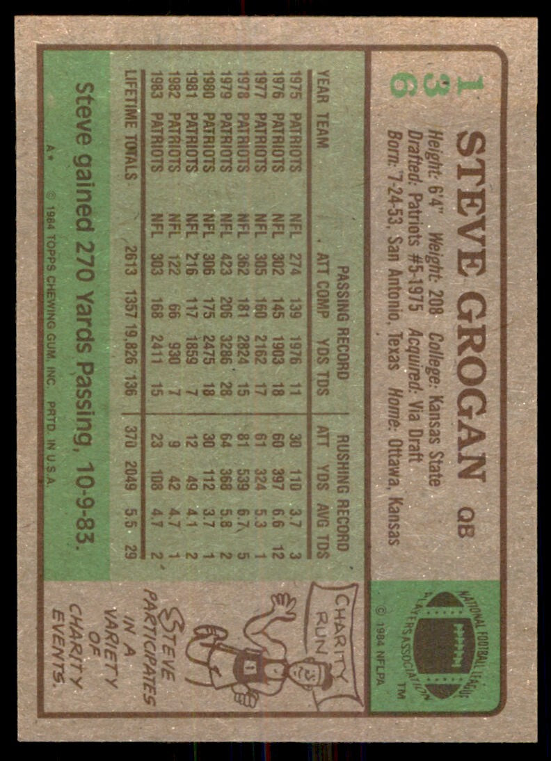 1984 Topps Steve Grogan . New England Patriots #136