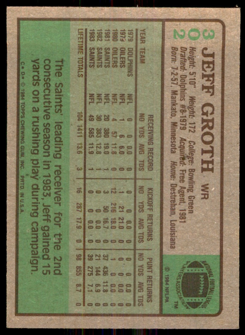 1984 Topps Jeff Groth . New Orleans Saints #302