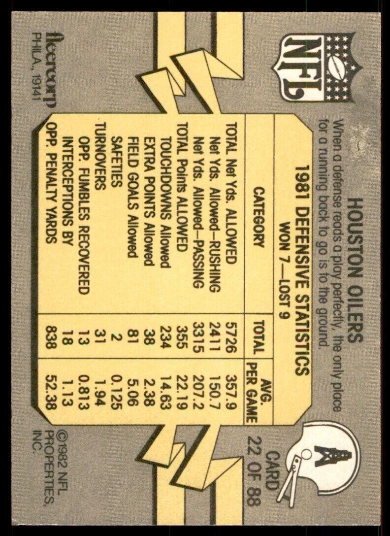 1982 Fleer NFL BITING THE DUST . #22
