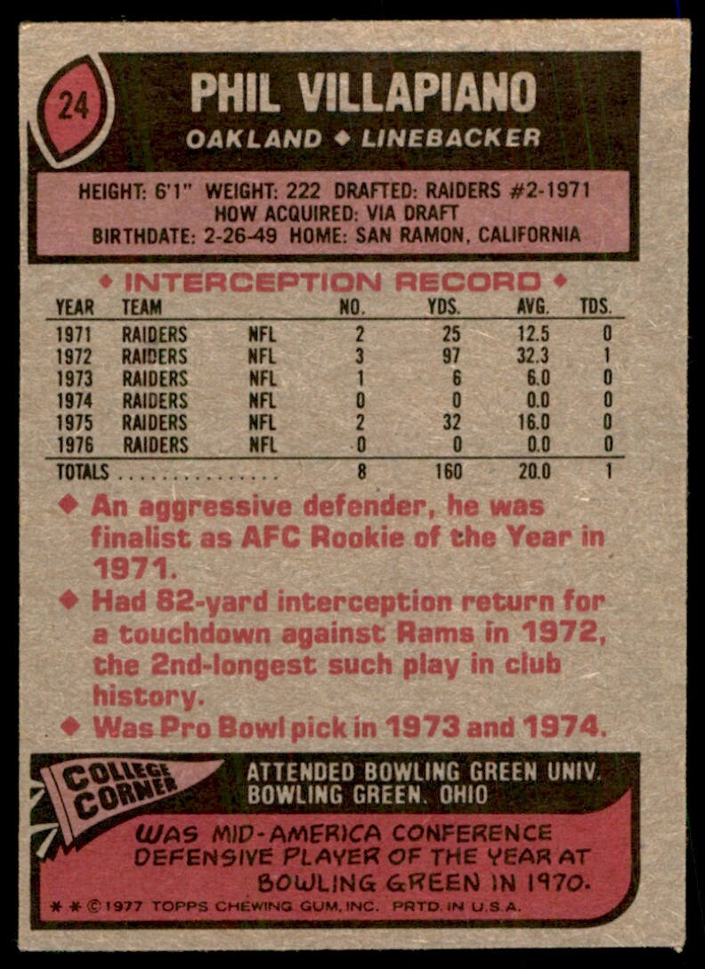 1977 TOPPS PHIL VILLAPIANO . OAKLAND RAIDERS #24