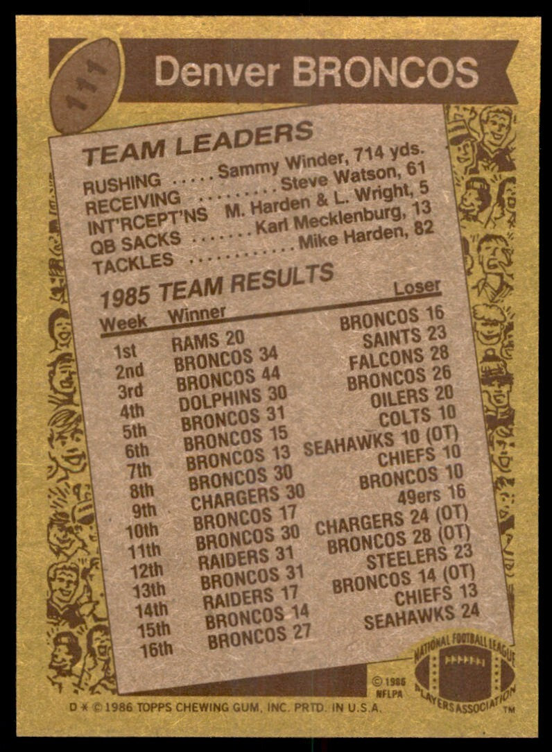 1986 Topps Broncos Team Leaders .  Denver Broncos #111