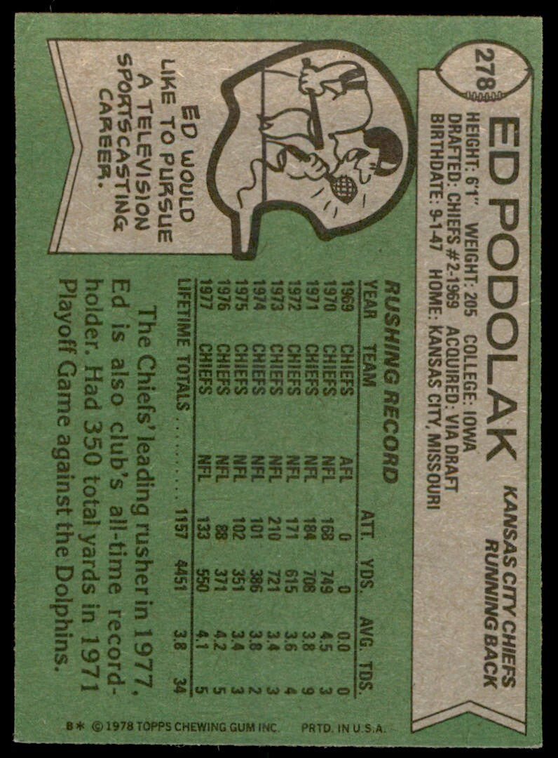1978 TOPPS ED PODOLAK . KANSAS CITY CHIEFS #278