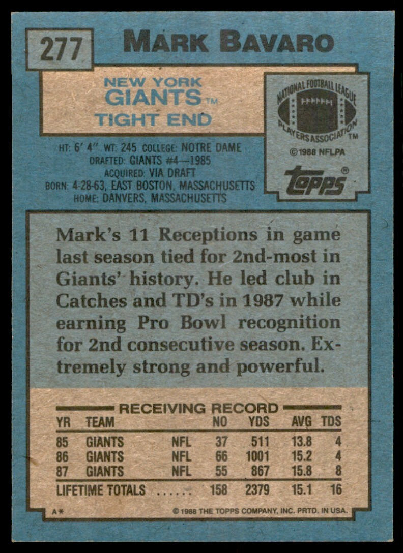 1988 Topps Mark Bavaro . New York Giants #277