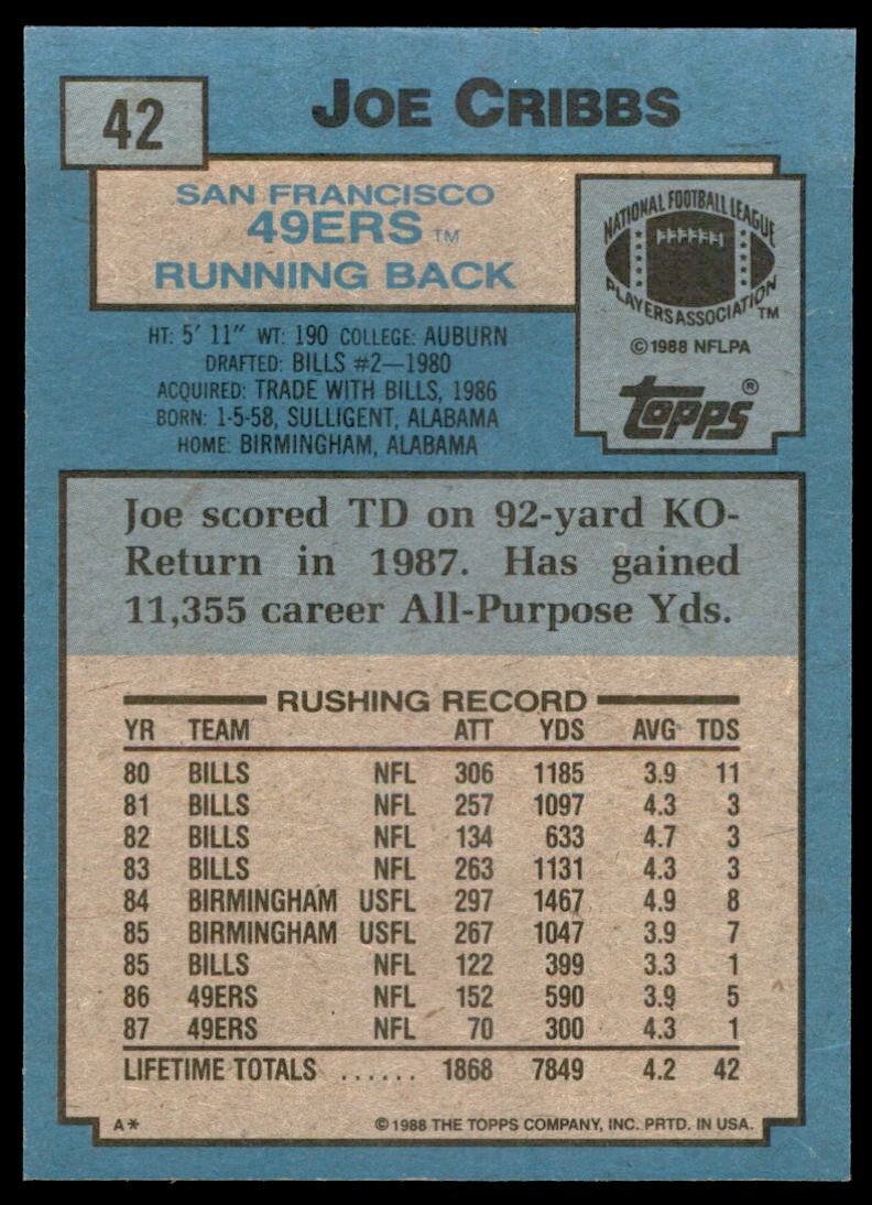1988 Topps Joe Cribbs . San Francisco 49ers #42