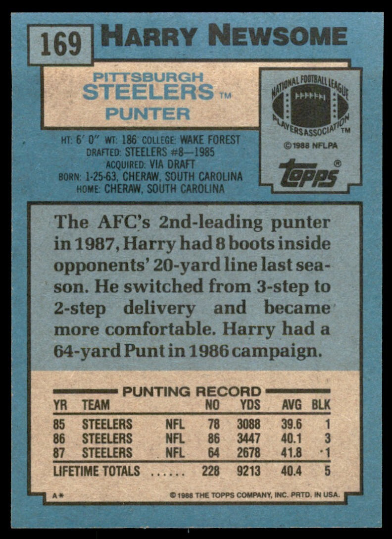 1988 Topps Harry Newsome Rookie .  Pittsburgh Steelers #169