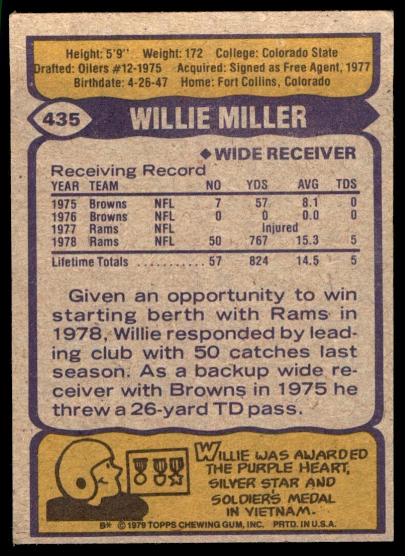 1979 TOPPS WILLIE MILLER ROOKIE . LOS ANGELES RAMS #435