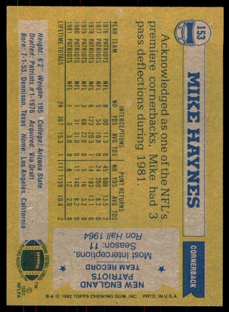1982 Topps! Mike Haynes New England Patriots #153