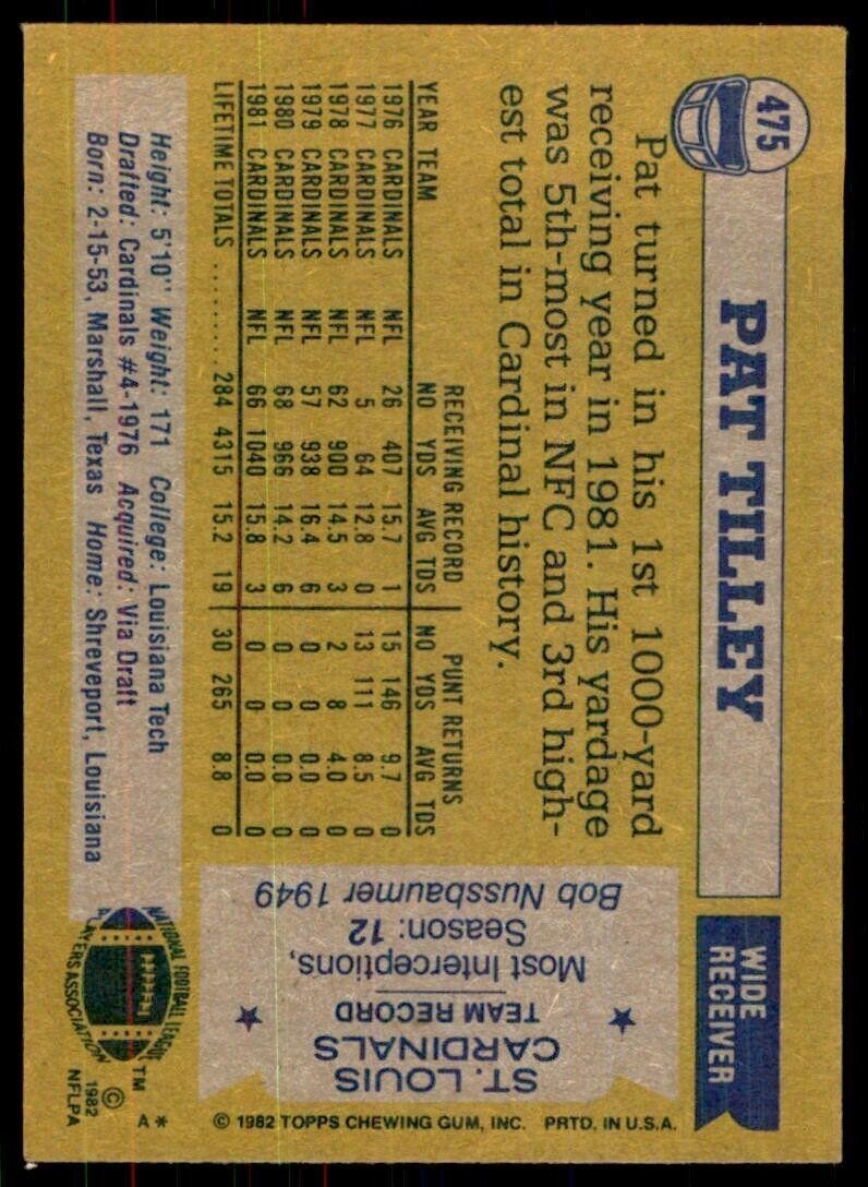 1982 Topps! Pat Tilley St. Louis Cardinals #475