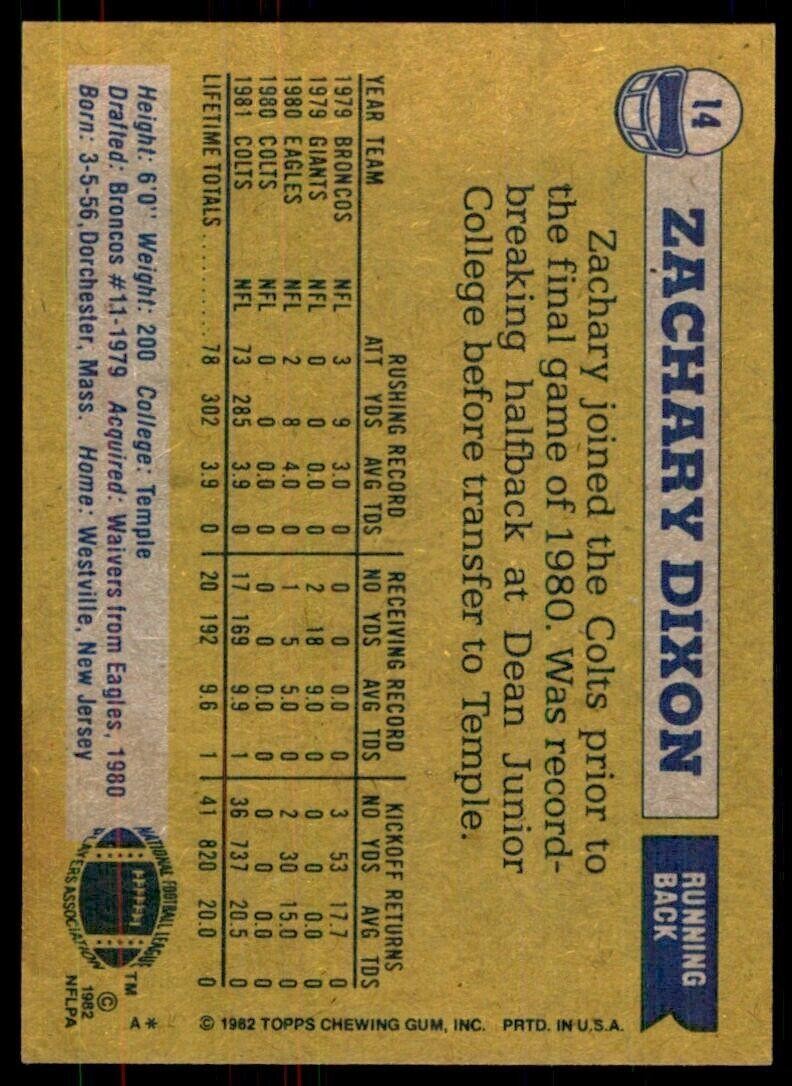 1982 Topps! Zachary Dixon Baltimore Colts #14