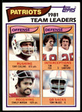 1982 Topps! Tony Collins/Tim Fox/Rick Sanford/Stanley Morgan/Tony McGee New