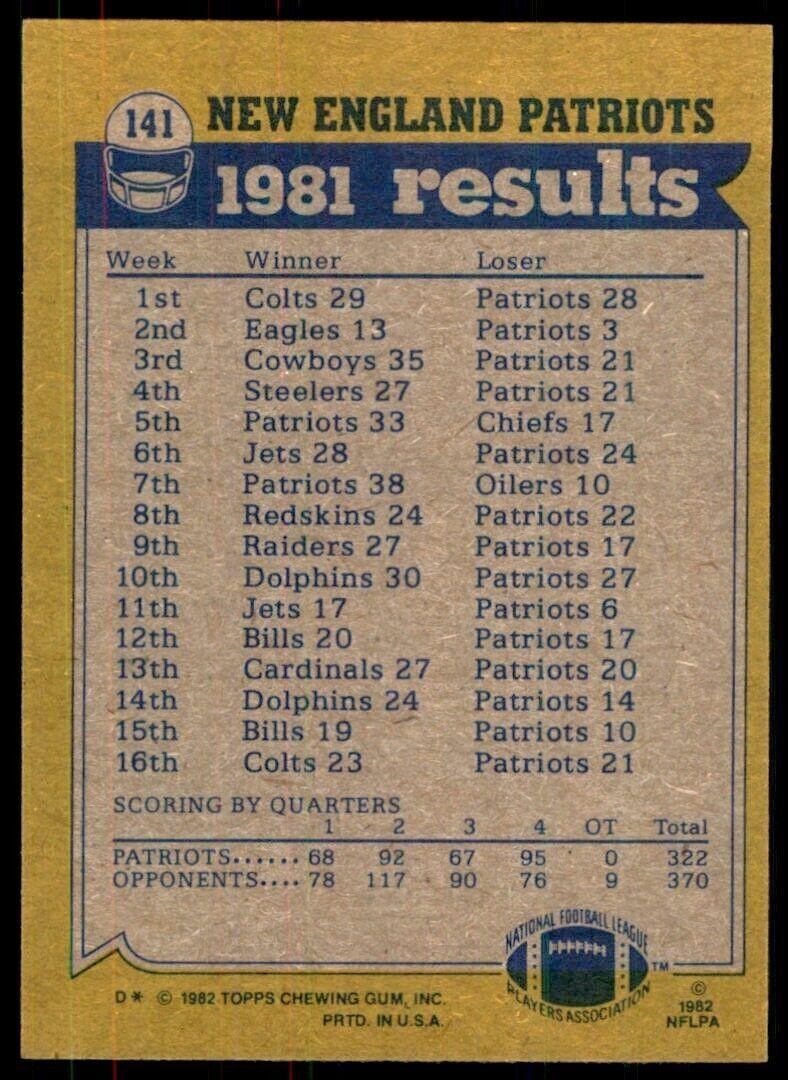 1982 Topps! Tony Collins/Tim Fox/Rick Sanford/Stanley Morgan/Tony McGee New