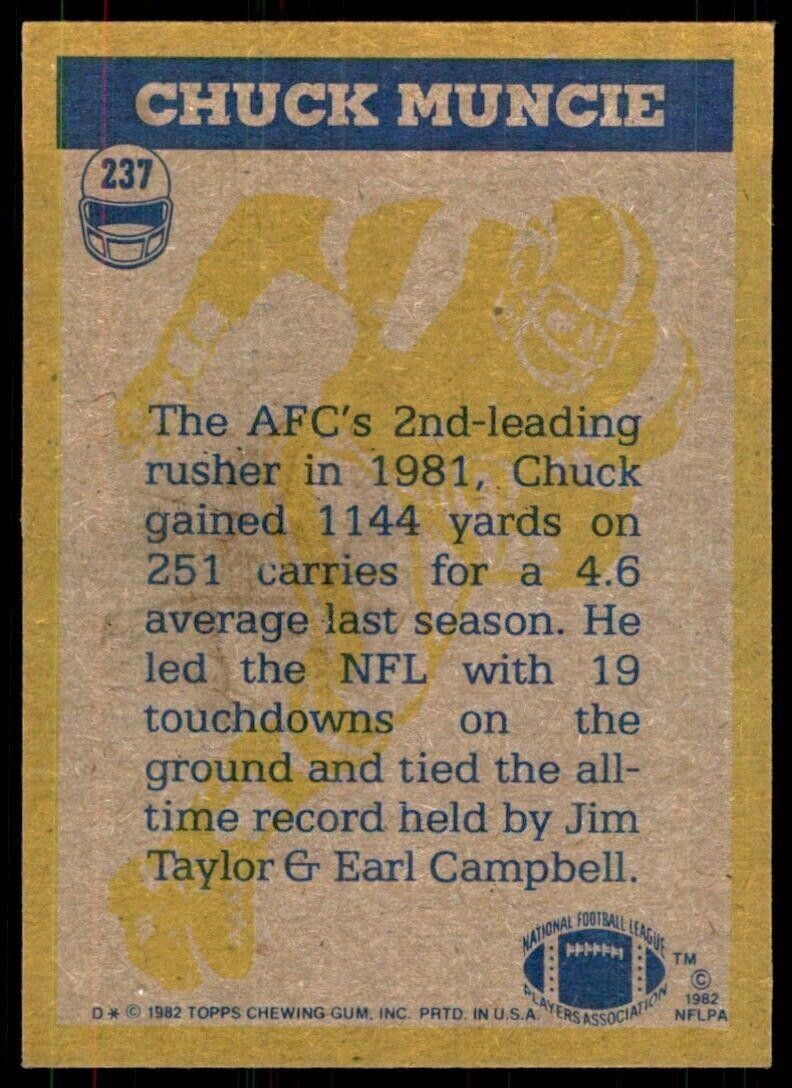 1982 Topps: Chuck Muncie San Diego Chargers #237.