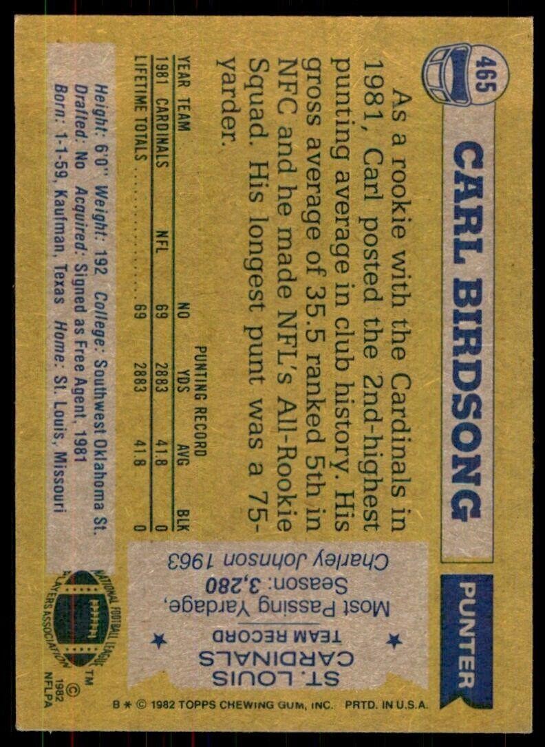 1982 Topps: Carl Birdsong St. Louis Cardinals #465