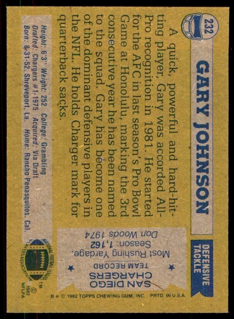 1982 Topps- Gary Johnson. San Diego Chargers #232