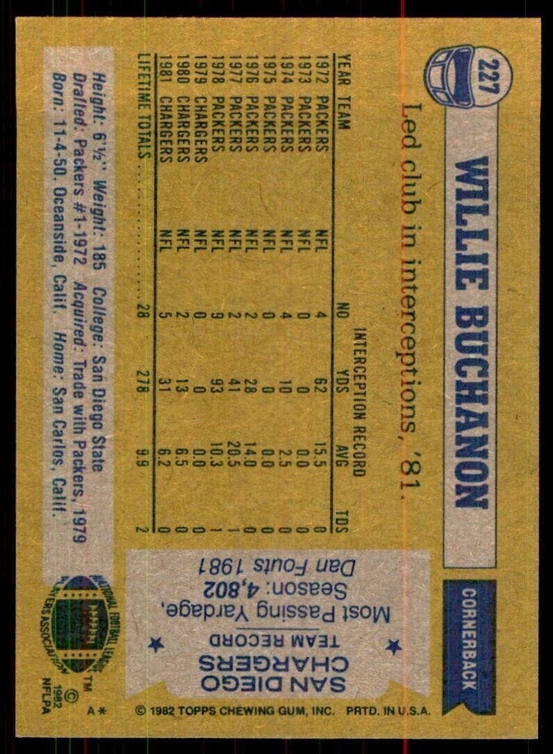 1982 Topps\ Willie Buchanon San Diego Chargers #227*