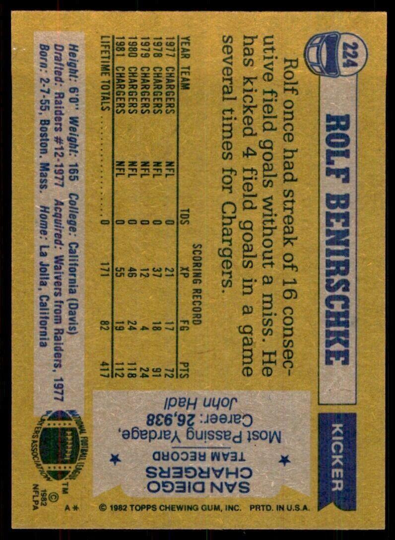 1982 Topps\ Rolf Benirschke San Diego Chargers #224*