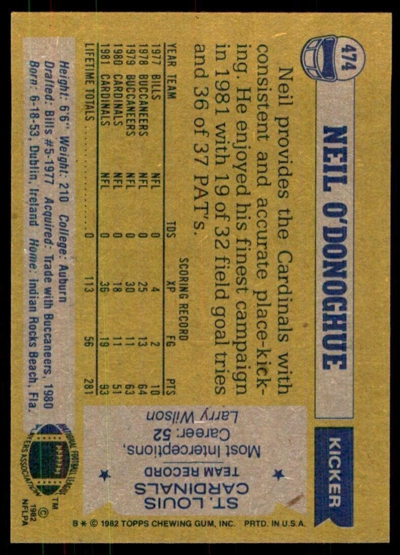 1982 Topps\ Neil O'Donoghue St. Louis Cardinals #474.