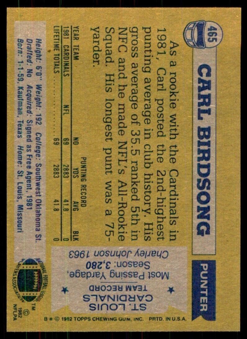 1982 Topps\ Carl Birdsong St. Louis Cardinals #465*