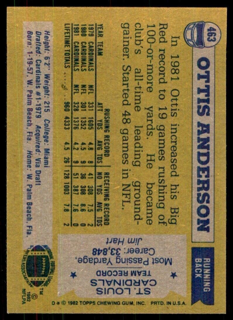 1982 Topps\ Ottis Anderson St. Louis Cardinals #463.