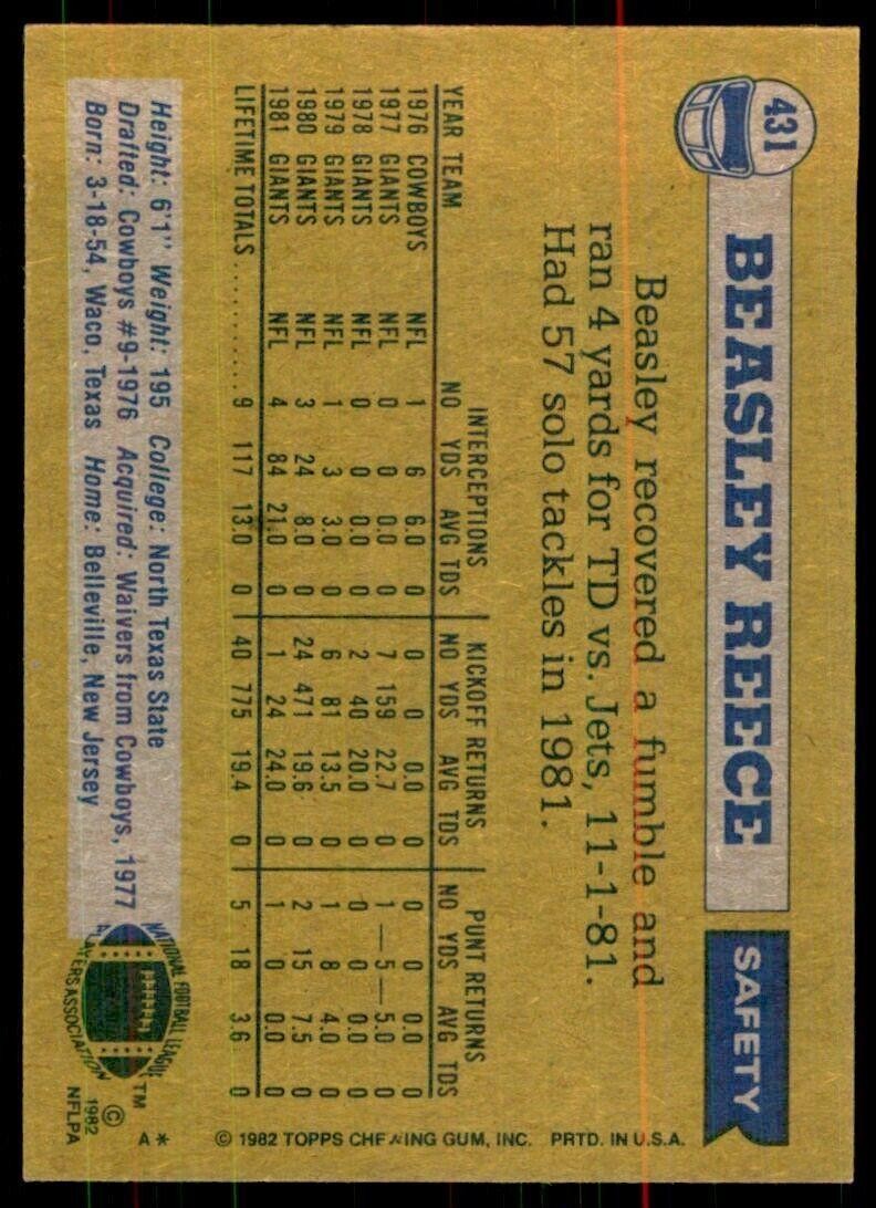 1982 Topps\ Rob Carpenter/Beasley Reece/Johnny Perkins/George Martin New York