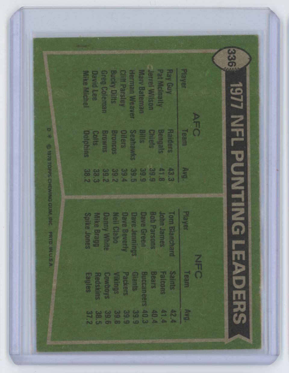 1978 TOPPS 1977 NFL PUNTING LEADERS RAY GUY/TOM BLANCHARD . OAKLAND RAIDERS/NEW