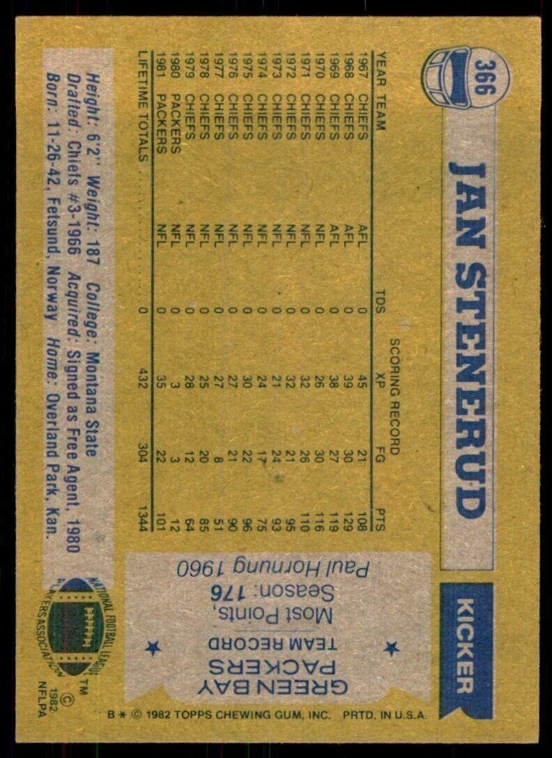 1982 Topps Jan Stenerud Green Bay Packers #366