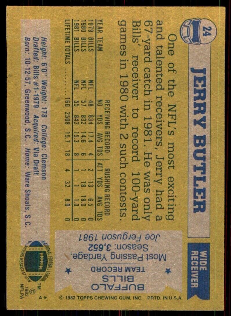 1982 Topps Jerry Butler Buffalo Bills #24