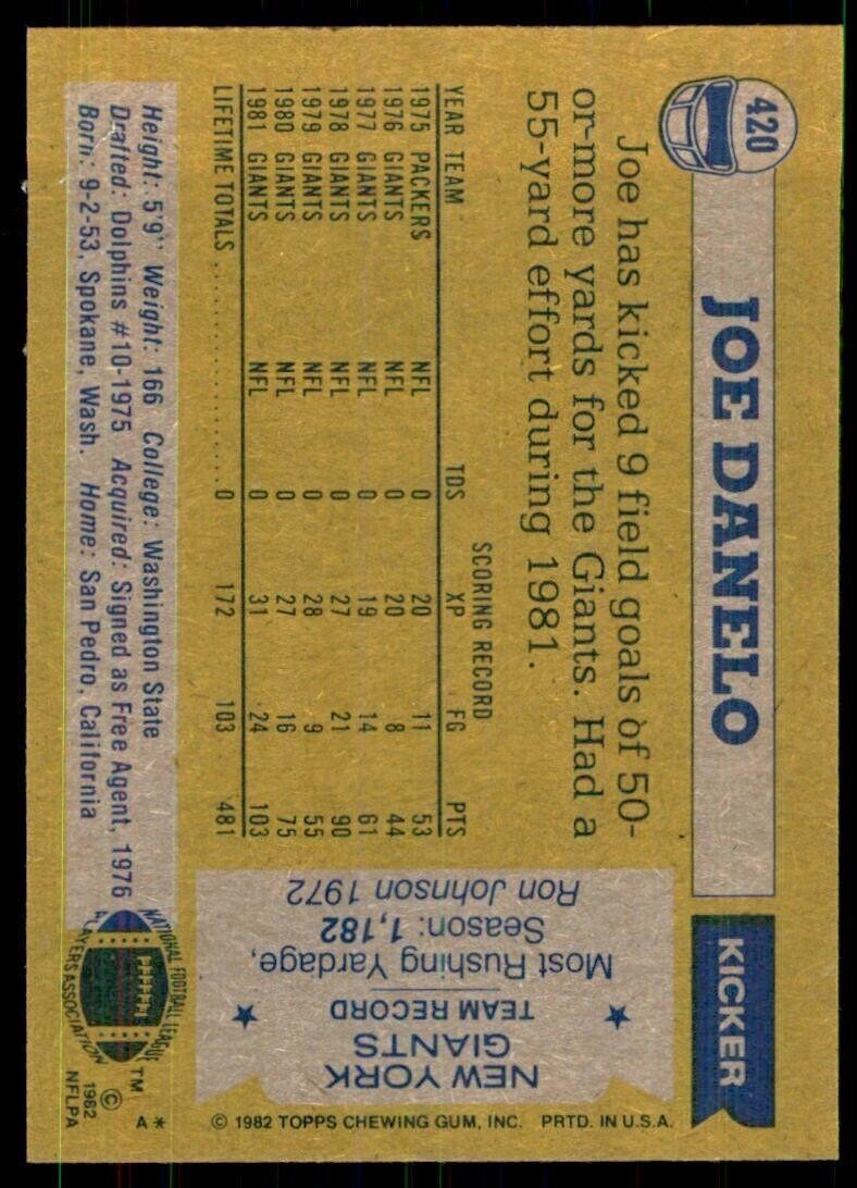 1982 Topps~ Joe Danelo New York Giants #420