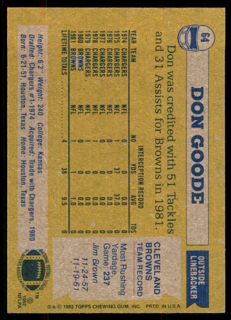 1982 Topps Don Goode. Cleveland Browns #64