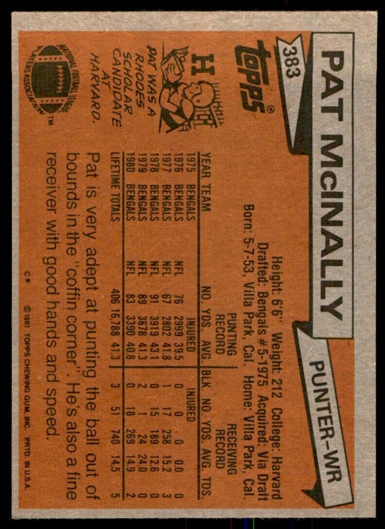 1981 TOPPS PAT MCINALLY . CINCINNATI BENGALS #383