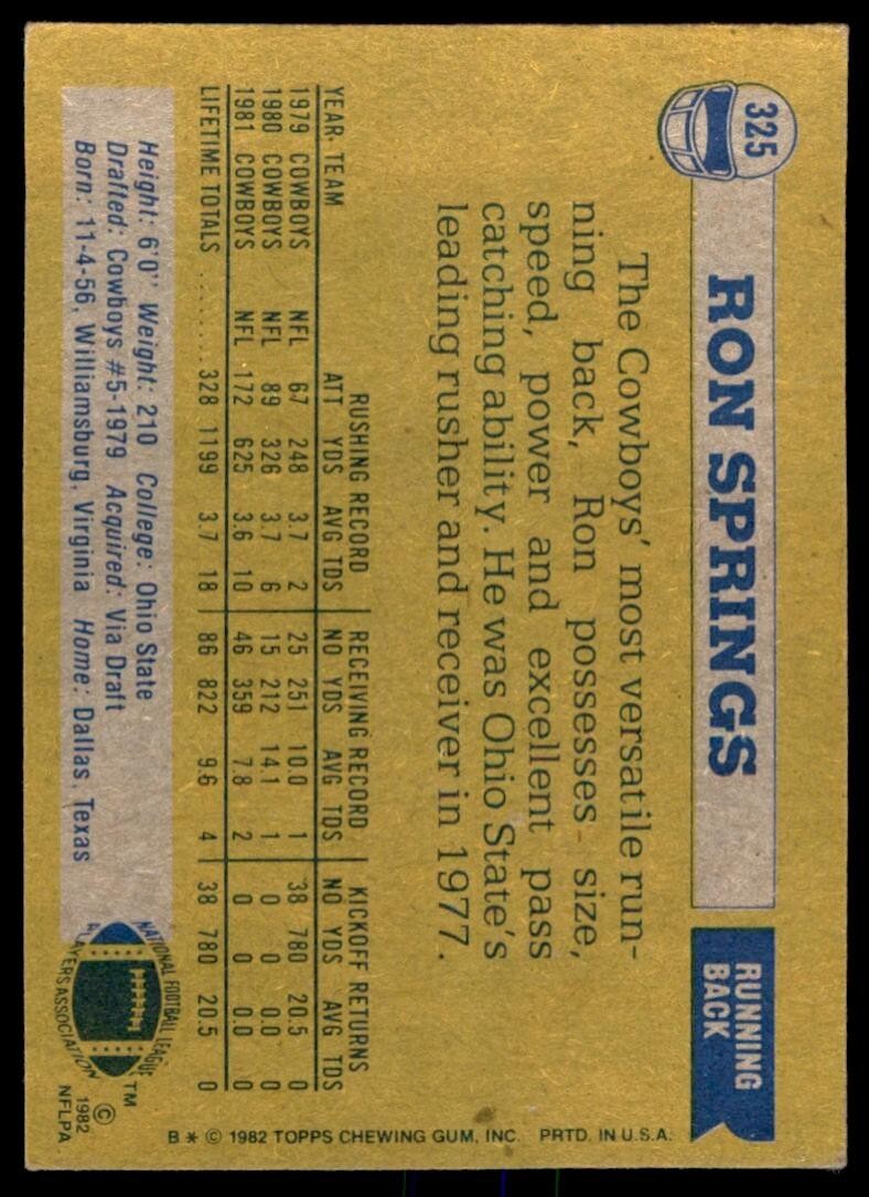1982 TOPPS RON SPRINGS . DALLAS COWBOYS #325