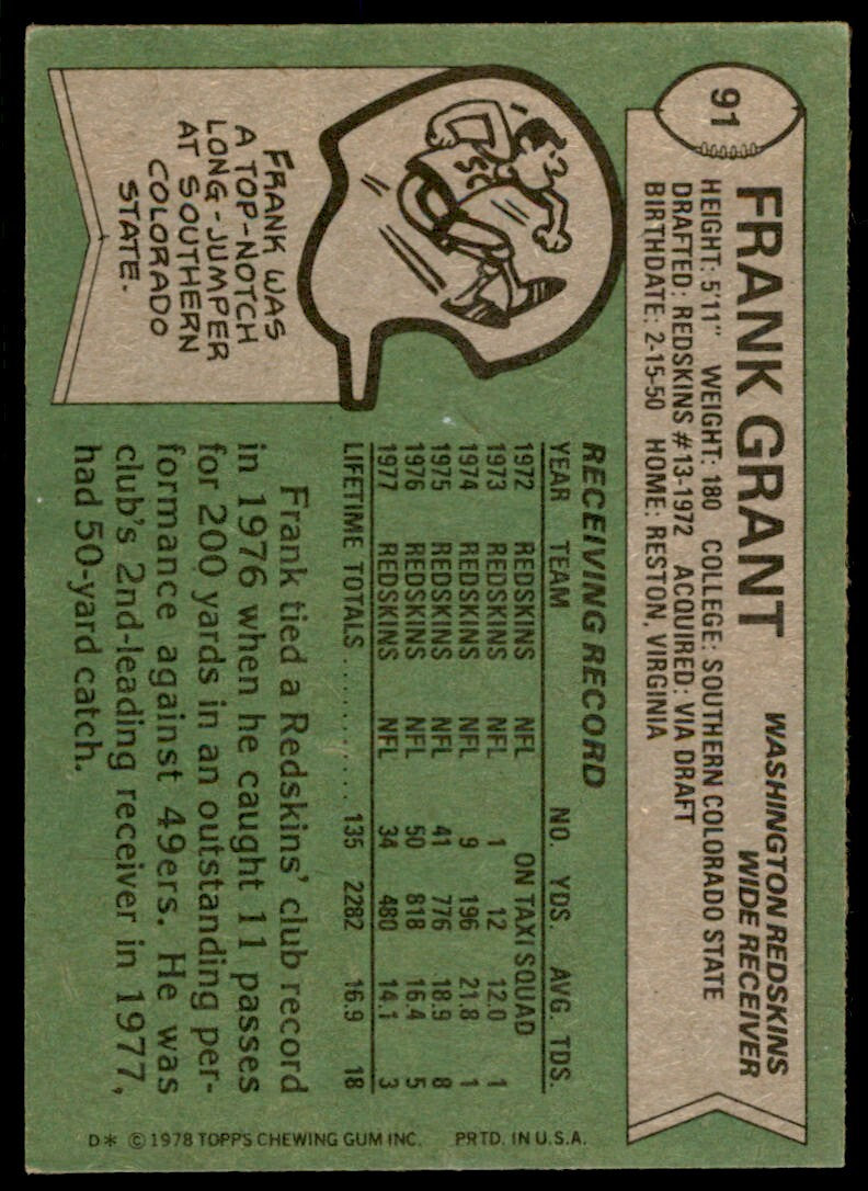 1978 Topps Frank Grant . Washington Redskins #91