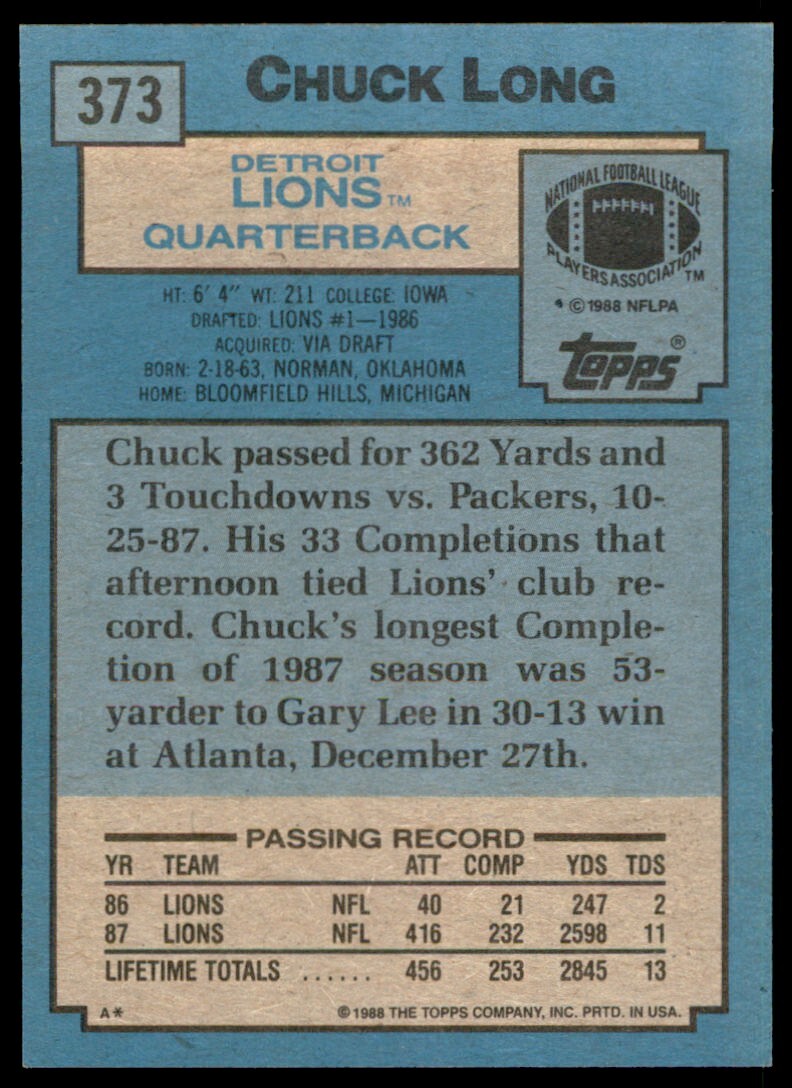 1988 Topps Chuck Long . Detroit Lions #373