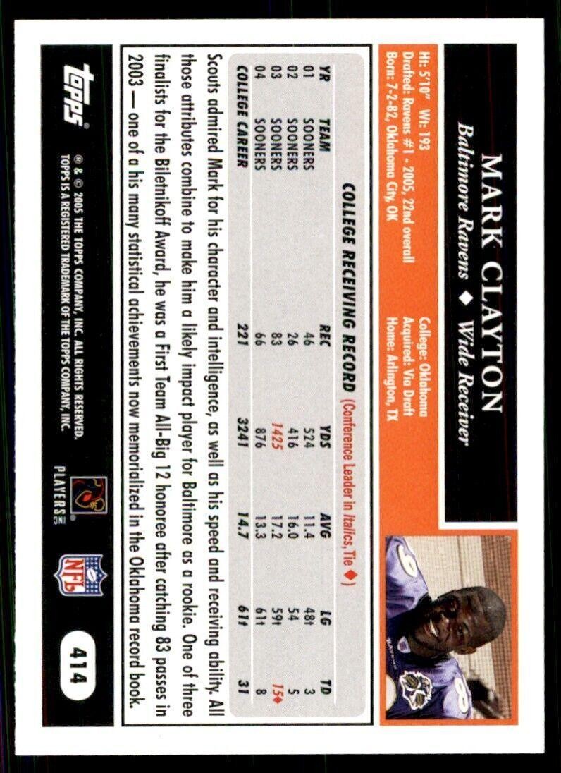 2005 Topps Mark Clayton Football Cards #414