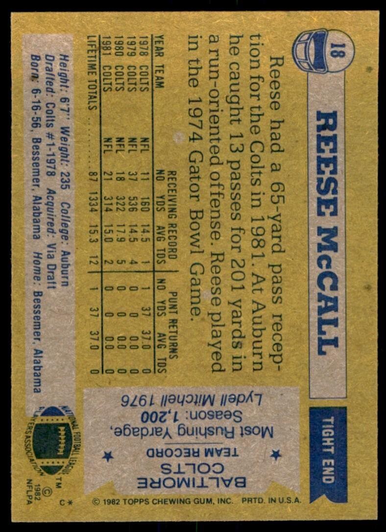 1982 TOPPS REESE MCCALL . BALTIMORE COLTS #18