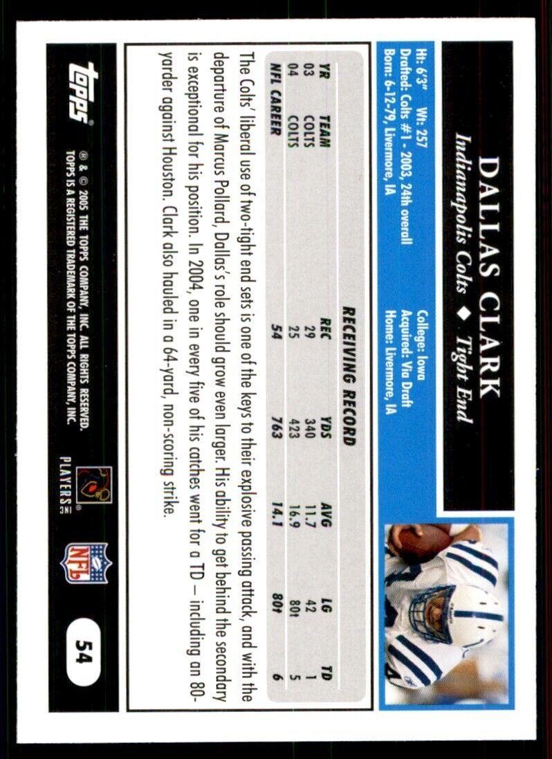 2005 Topps Dallas Clark Football Cards #54