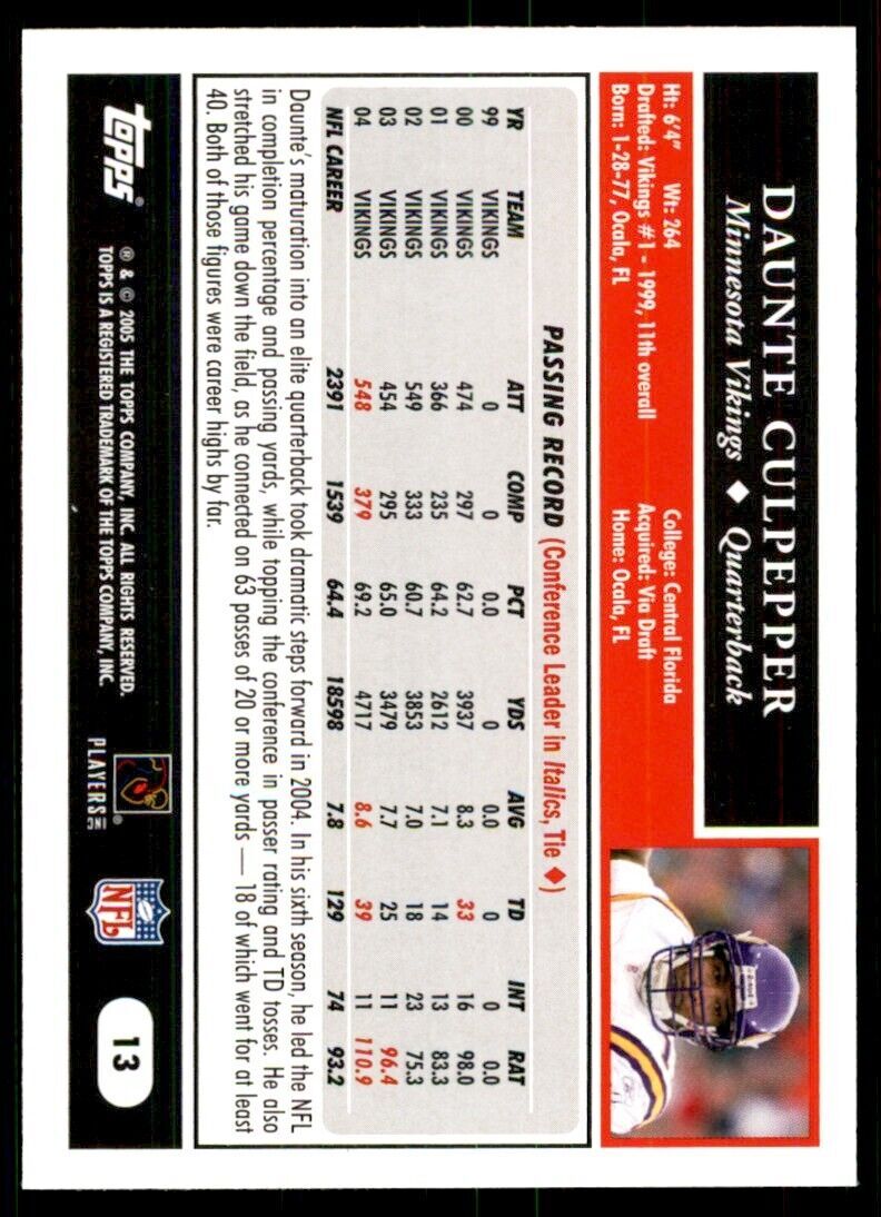 2005 Topps Daunte Culpepper Football Cards #13