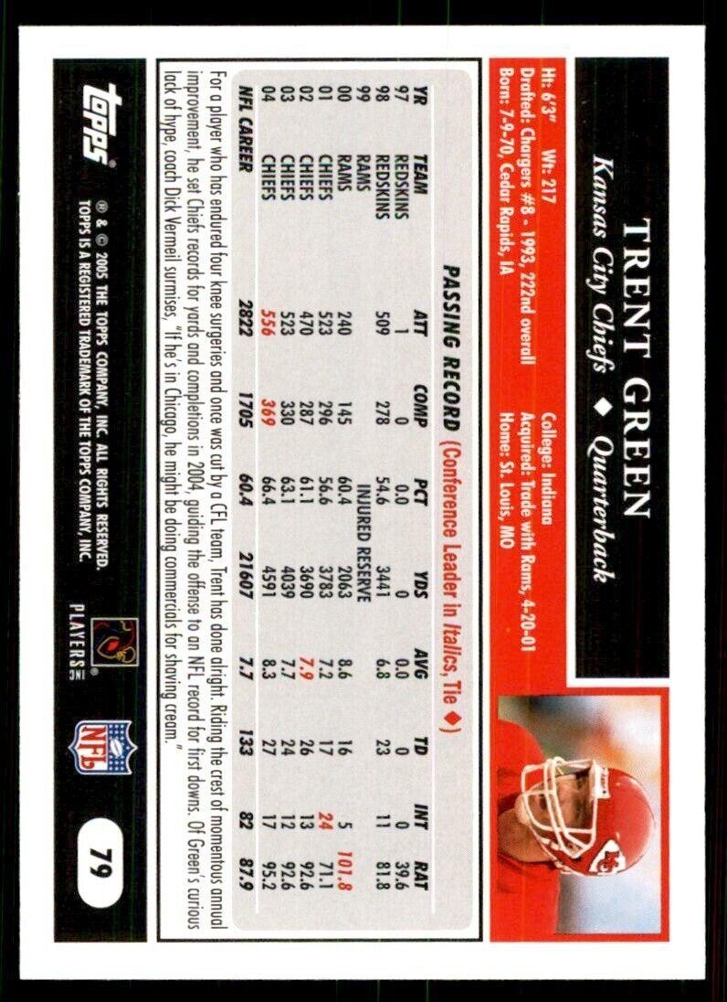 2005 Topps Trent Green Football Cards #79