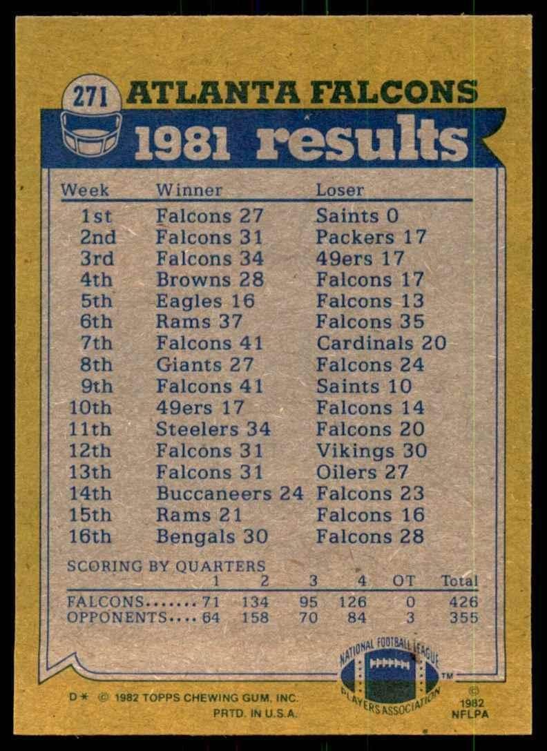 1982 TOPPS FALCONS 1981 TEAM LEADERS . ATLANTA FALCONS #271