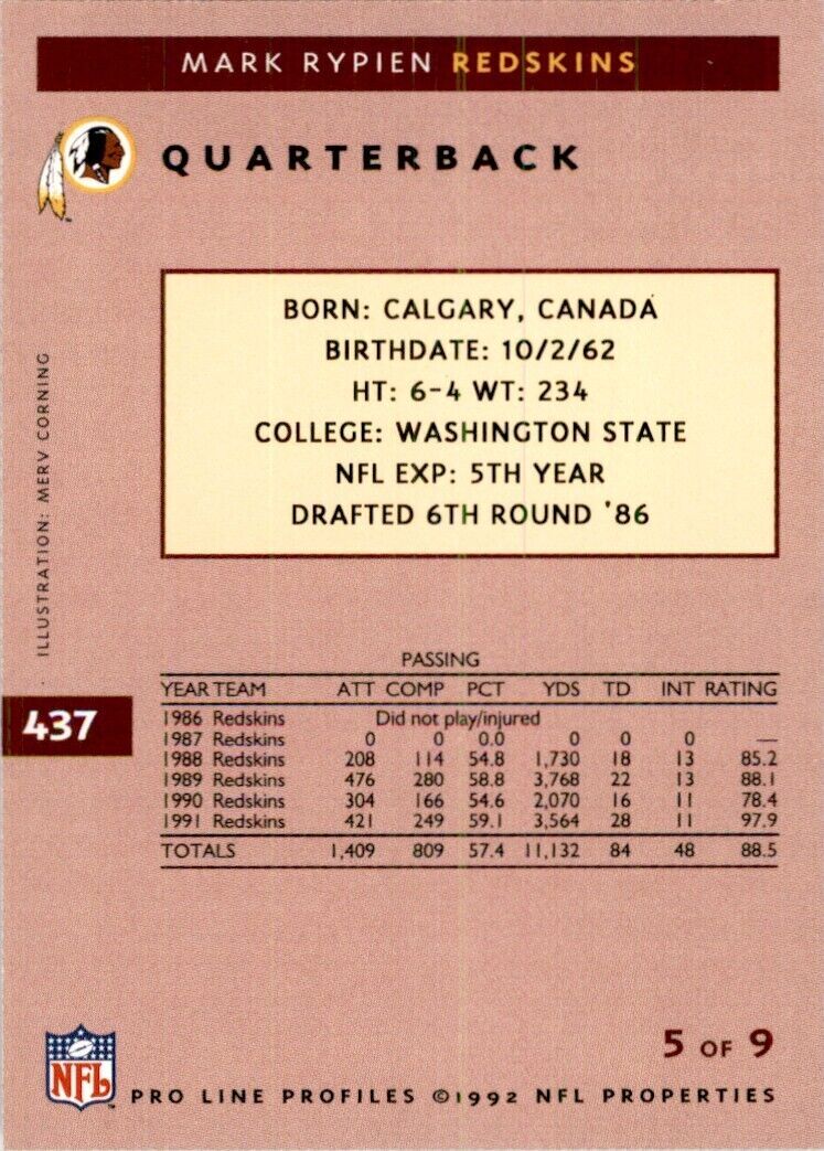 1992 Pro Line Mark Rypien Football Cards #437