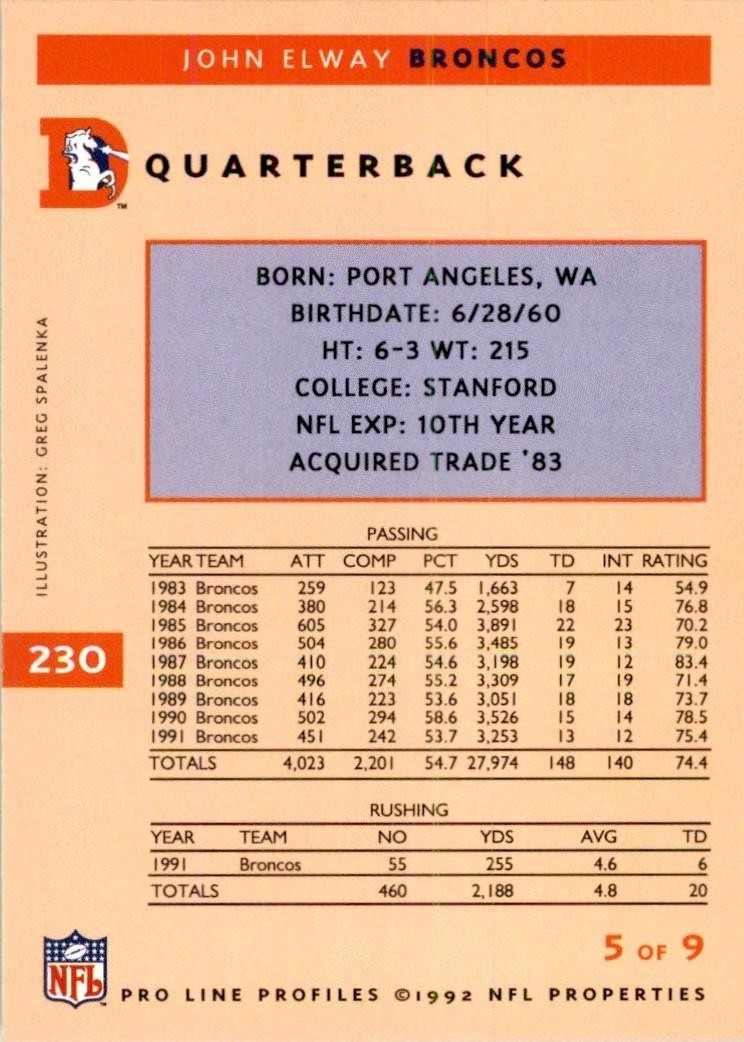 1992 Pro Line John Elway Football Cards #230