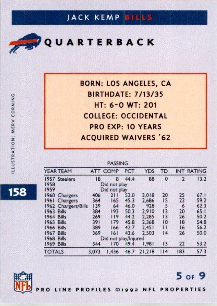 1992 Pro Line Jack Kemp Football Cards #158