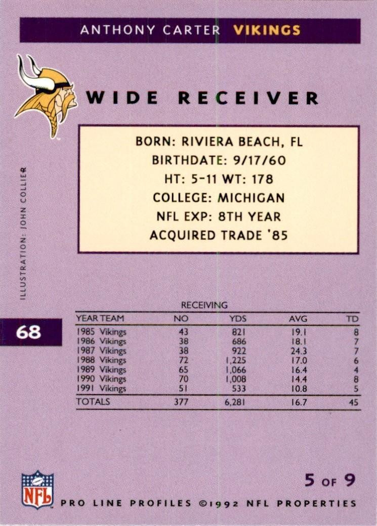 1992 Pro Line Anthony Carter Football Cards #68