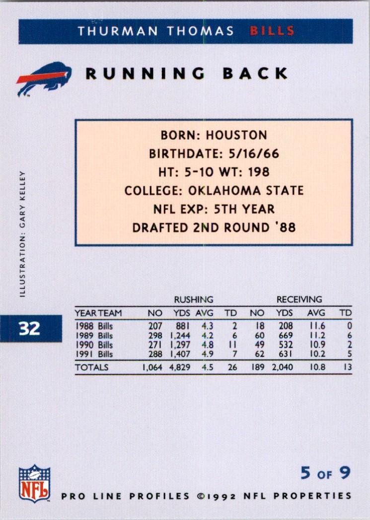 1992 Pro Line Thurman Thomas Football Cards #32