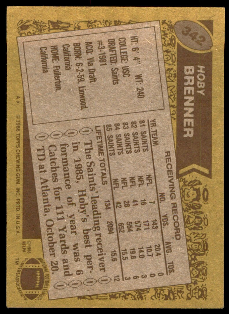 1986 Topps Hoby Brenner . New Orleans Saints #342