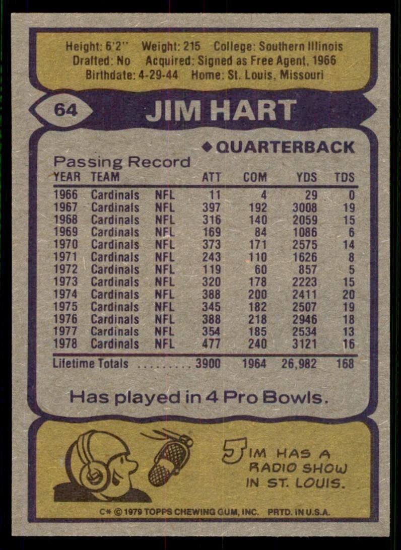 1979 Topps Jim Hart St. Louis Cardinals #64